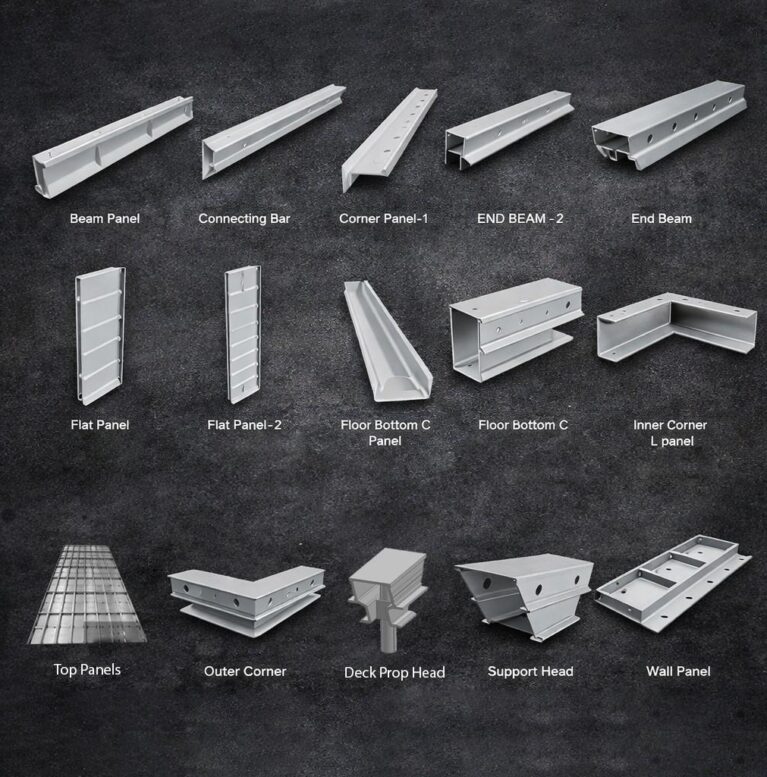 Formwork Panels & Other Components