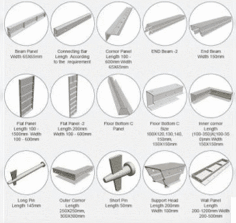 MDFS Aluminium Formwork Accessories